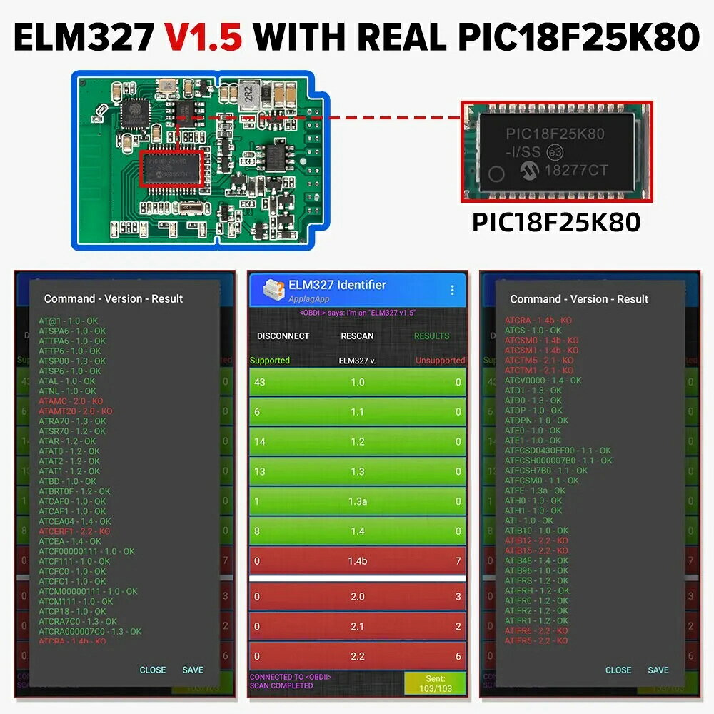 ELM327 V1.5 OBD2 スキャナー TR6260S1 BT/Wifi ELM 327 OBD 車診断ツール Android /IOS PK Vgate Icar2 コードリーダー用
