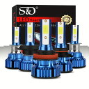 2個セット H1 H3 H4 H7 LED キャンバス H8 H11 HB3 9005 HB4 9006 LED オートランプ ミニ 60W 20000LM 車用電球 自動車用 CSPチップ(2)