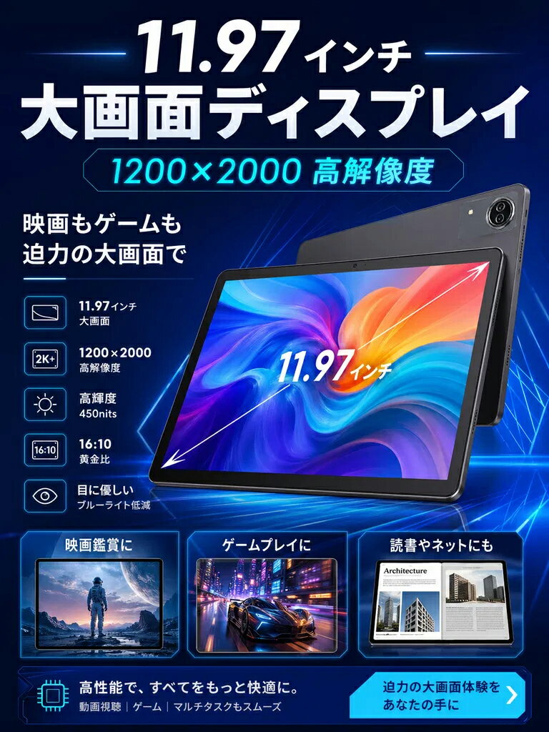 ＼限定セール10%OFF／【Android 15最新搭載】KODAK タブレット 11.97インチ 2000*1200 2K解像度 8コアCPU 6GB RAM 128GB ROM 8000mAh大容量バッテリー 4スピーカー Wi-Fi 5G対応 Bluetooth 5.0 GPS搭載 日本語設定済み 技適認証済み - Image 3