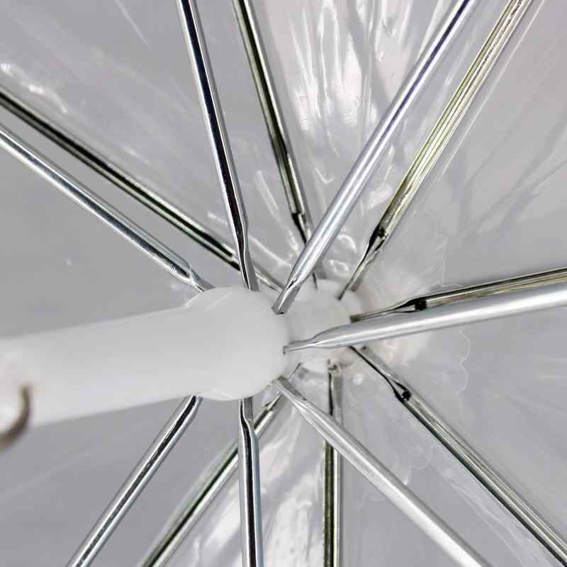 犬用雨具 小型犬用 傘付きレインコート リード付き ペット用雨傘 犬用雨具 雨合羽 PE膜製