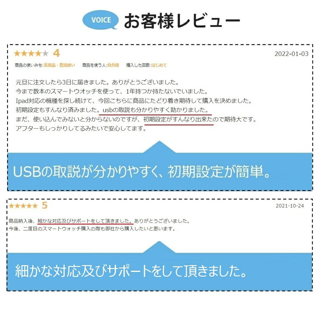 【敬老の日】スマートウォッチ 体温 血中酸素 歩数 睡眠 計測 血管健康 血管圧 酸素 体温 心拍 おすすめ 2022 最新 血中酸素濃度 おしゃれ 日本語説明書 高齢者 歩数計 心臓電気信号 スマートブレスレット ai医療診断 bluetooth ギフト 腕時計 時計 腕時計 ウエラブル 時計