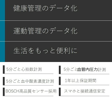 スマートウォッチ 体温測定 血中酸素 歩数 睡眠 体温計測 血圧測定 酸素 血圧 心拍 おすすめ 2021 最新 血中酸素濃度 おっしゃれ 日本語説明書 高齢者 歩数計 万歩計 スマートブレスレット ai医療診断 bluetooth line通知 コロナ 体温 応援 ギフト 母の日 腕時計 早割