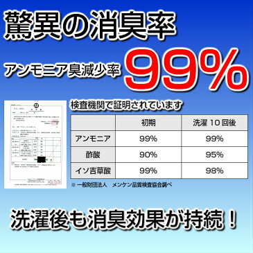 【送料無料】靴下 レディース ハイソックス 消臭 臭わない 防臭 抗菌 5本指ソックス 消臭靴下 おしゃれ シークレット5本指ソックス 日本製 5本指靴下 五本指ソックス 五本指靴下 デオセル 黒 蒸れない ムレない 5本指 五本指 ロング オフィス 冷え性 水虫予防 丈夫 厚手 膝下