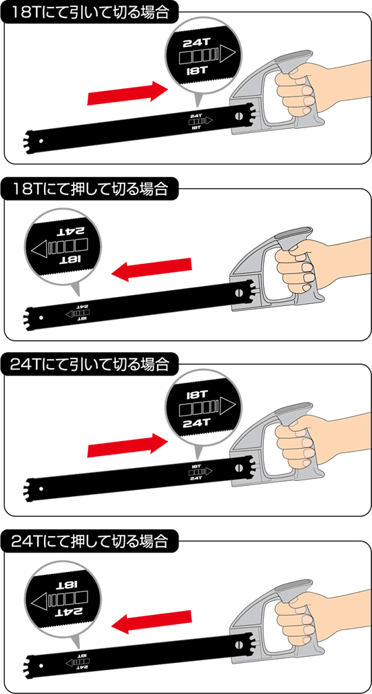 【頑張って送料無料！】粗大ゴミ解体ノコギリしっかり切れるのこぎり　SV-4823パイプベットも家具も切断する鋸！粗大ごみが燃えないごみに変身！