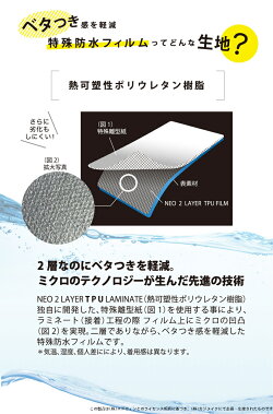 【頑張って送料無料!】雨に勝つレインウェアEDWINベリオスレインジャケットPROEW-500防水ジャケットとしてだけでなく、ウインドブレーカーとしても幅広く活用できる軽量レインジャケット。