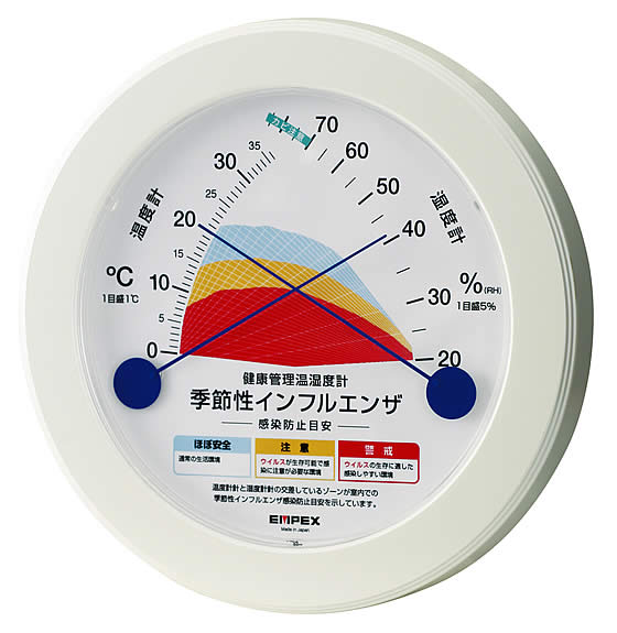 針の交差で注意レベル表示インフルエンザ温湿度計感染防止目安付温度湿度計TM-2582