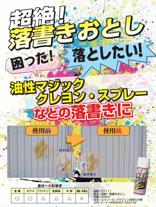 【頑張って送料無料！】【TU-111】超絶落書きおとし200ml 外壁・シャッターなどの油性マジック・スプレー・クレヨンなどのらくがきに