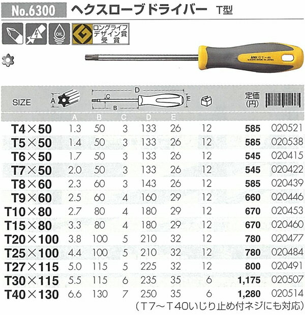 ANEX���إ��������֥ɥ饤�С���NO.6300��T9��60