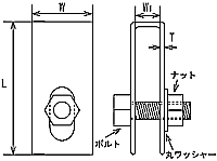 MM　ステンレス（SUS304)　グレーチングクリップ　GCD型　GCD-2-75　