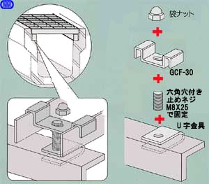 MM　ステンレス（SUS304)　グレーチングクリップ　GCG型　GCG-1　