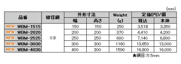 MM　ステンレス（SUS304)洗浄カゴ　丸型150×150×150mm（ワイヤーピッチ5mm）　WBM-1515