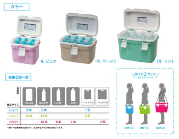 クーラーボックス　モンタナ　7リットル350ml缶なら9本、500mlペットボトルなら6本収納可能！安心の日本製！