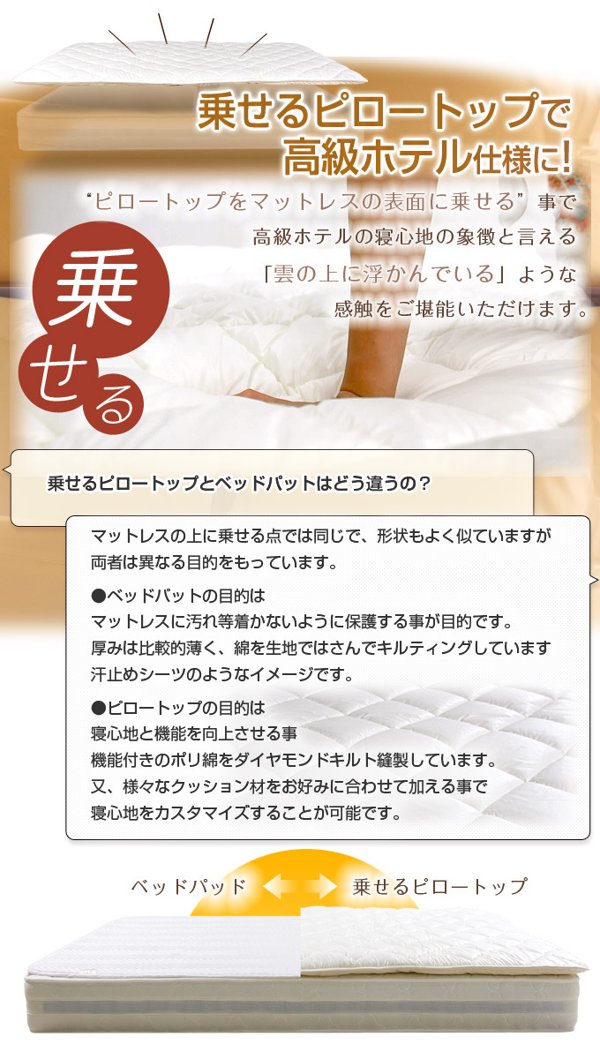 スモールセミシングル エアーピロートップ 厚さ3cm 洗濯OK マットレスにプラス 新生活 ID007 本土送料無料 新品 [2]