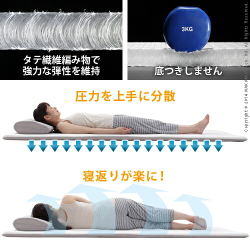 5%オフクーポン 新構造エアーマットレス エアレスト365 セミダブル 120×200cm 高反発 マットレス エアーマット ベッドマットレス 3つ折り 折りたたみ 通気性 耐熱性 耐久性 湯たんぽOK 軽量 へたらない 1年中使える ほこりが出にくい アレルギー対策 洗える 日本製 体圧分散 [2]