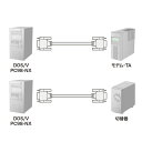 RS-232Cケーブル モデム・TA用 3m DOS/Vパソコンとモデム・TA等の周辺機器、または切替器を接続する KR-M3 サンワサプライ 送料無料 新品 2