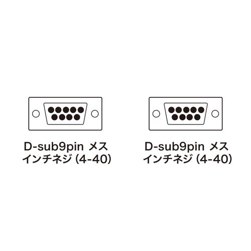 エコRS-232Cケーブル 3m 地球にやさしいノンハロゲンRS-232Cケーブルインタリンク用クロス結線 KR-ECLK3 サンワサプライ 送料無料 新品