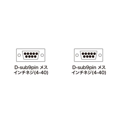 RS-232Cケーブル クロス 10m D-sub9pin RS-232Cクロスケーブル KRS-403XF10N サンワサプライ 送料無料 新品 3