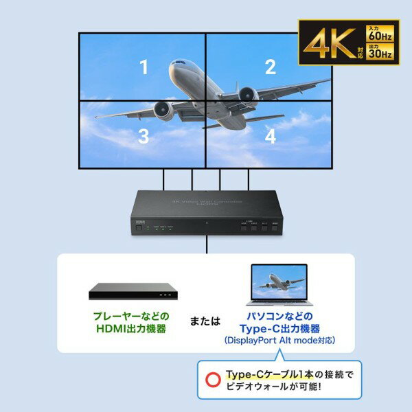 4画面分割 ビデオウォールコントローラ 4K 最大4台のディスプレイに4分割 HDMI USBType-C入力 ソフトウェア不要 VGA-PHD4VWC サンワサプライ メーカー保証