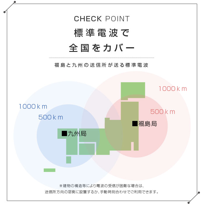 ★ポイント2倍★壁掛け時計 時計 壁掛け 電波時計 掛け時計 時間合わせ不要 電波 掛時計 おしゃれ 北欧 木製 かけ時計 シンプル かわいい メンズ レディース ユニセックス インテリア 木目調 電波式 クロック 雑貨 ガラス インダストリアル 男前 西海岸 スタイリッシュ