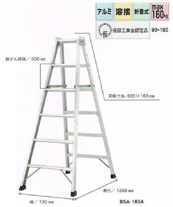 　 天板高さ 2.40m 設置寸法 幅　862mm　奥行　1633mm 収納寸法 幅865mm×奥行180mm×高さ2560mm 質量 16.7kg90〜180Aは仮設工業会認定品