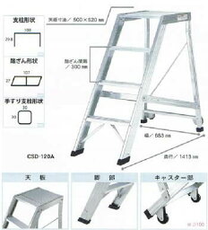 【オプション部材：C：天板三方片手すりセット】作業台[CSD-90A]