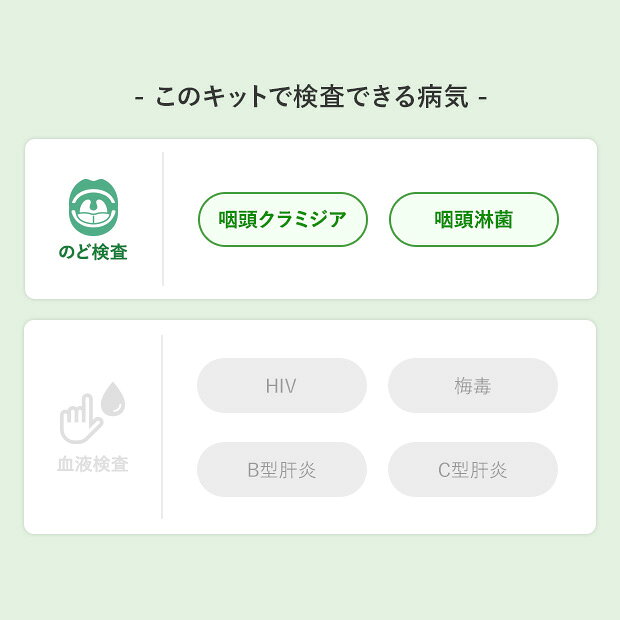 性病検査キット 男女共用 2項目 咽頭（のど）検査セット 予防会 咽頭クラミジア 咽...