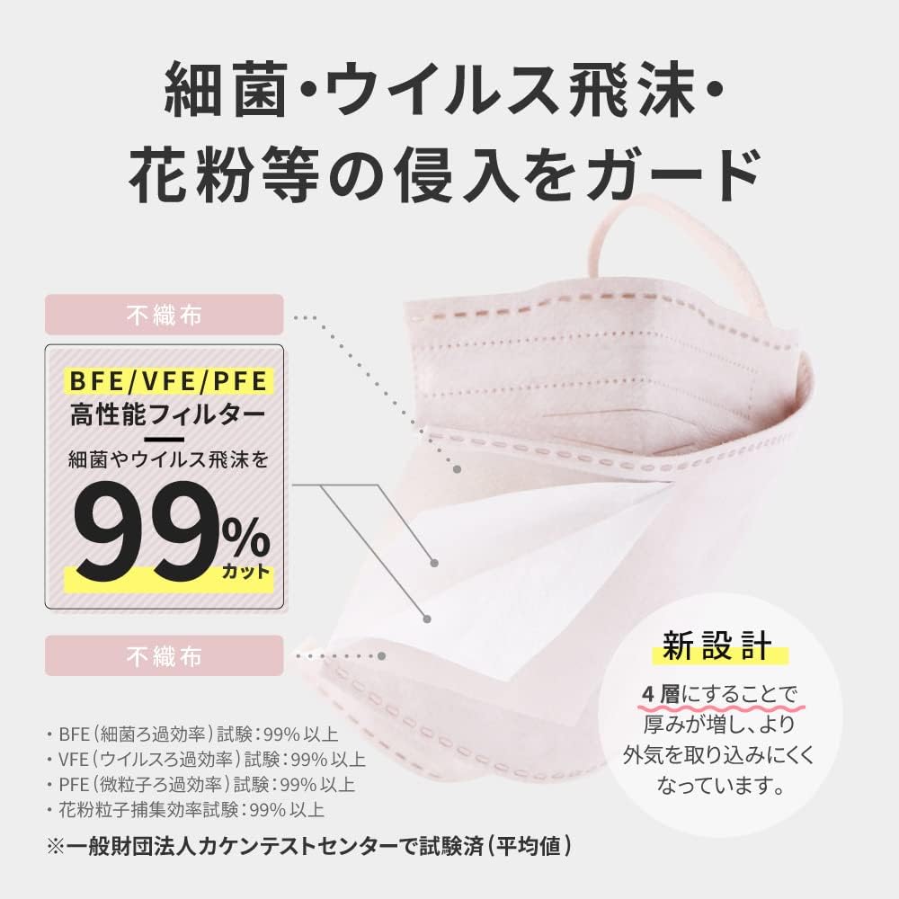 プラスライフ 不織布マスク ダイヤモンド型サムネイル3