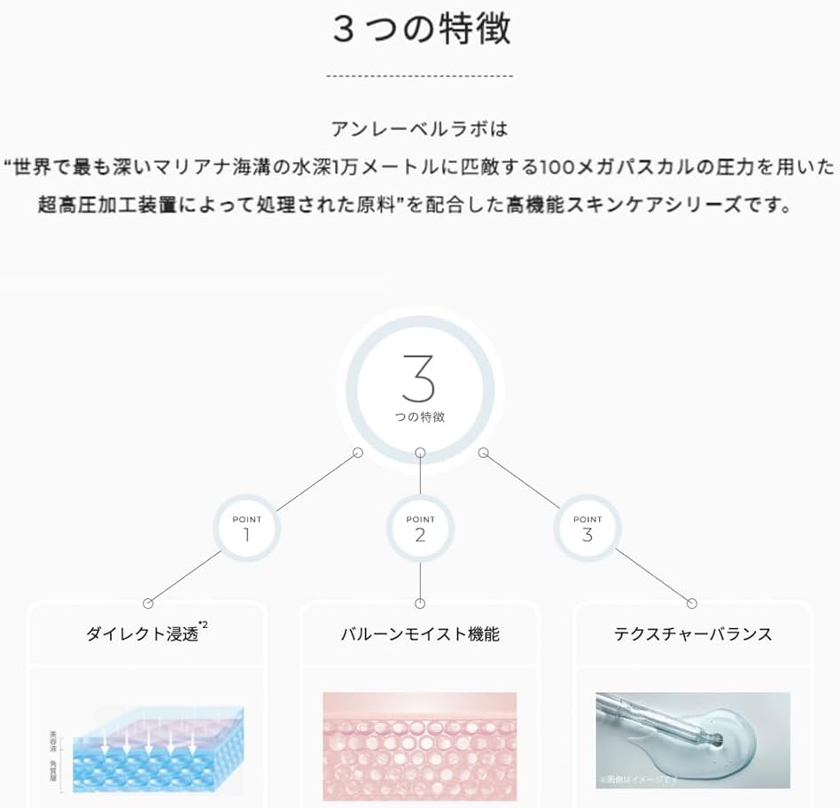 ��2/4 20:00~2/10 23:59 �ݥ����5�ܡ�unlabel LAB(����졼�٥� ���) ����󥸥󥰥С��� �֥�å� 90g �ӥ��ߥ�CͶƳ�� ú �ӷꥱ�� ���ƱեС��� �ᥤ����Ȥ� ������Ȥ�