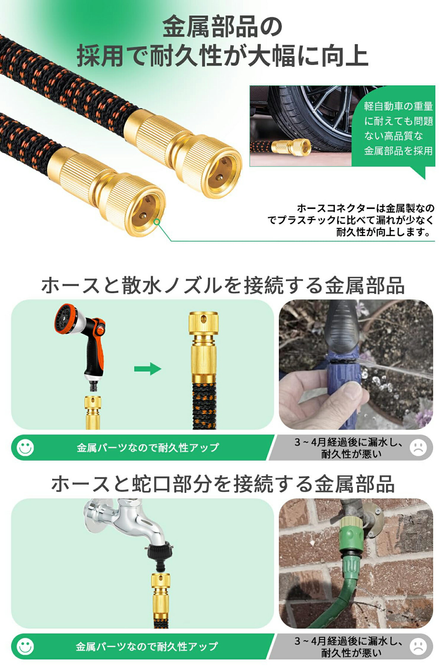 YOFIDRA 散水ホース 3倍伸びる 伸縮ホース 10in1散水 伸びるホース ノズル 2mmラテ...
