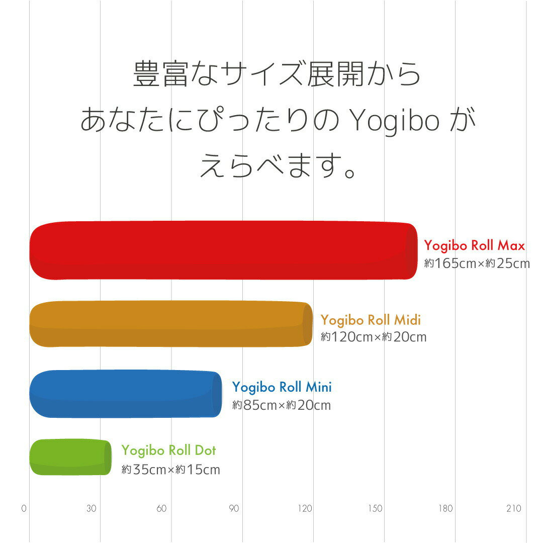 抱き枕.com | Yogibo Roll Max (ヨギボー ロール マックス)