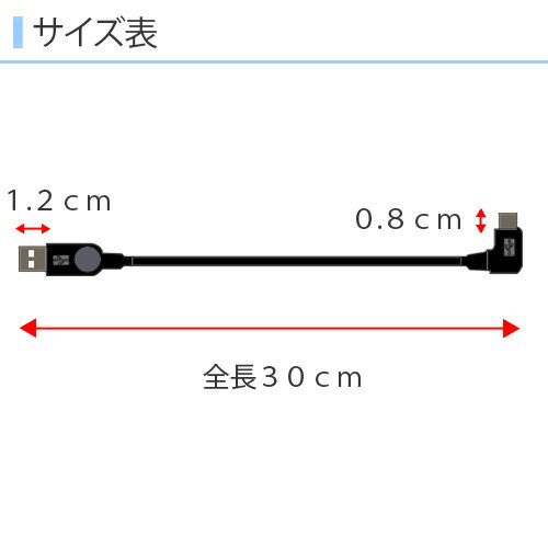 飛脚ゆうパケット発送 microUSB USB...の紹介画像2