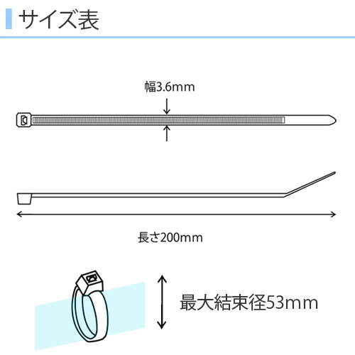 ネコポス発送結束バンド(インシュロック)200mm×3.6mm/単品材質ナイロン66　引張強度178N(18.2kgf)ケーブルや配線を綺麗に束ねる事が出来る便利な結束バンドです。