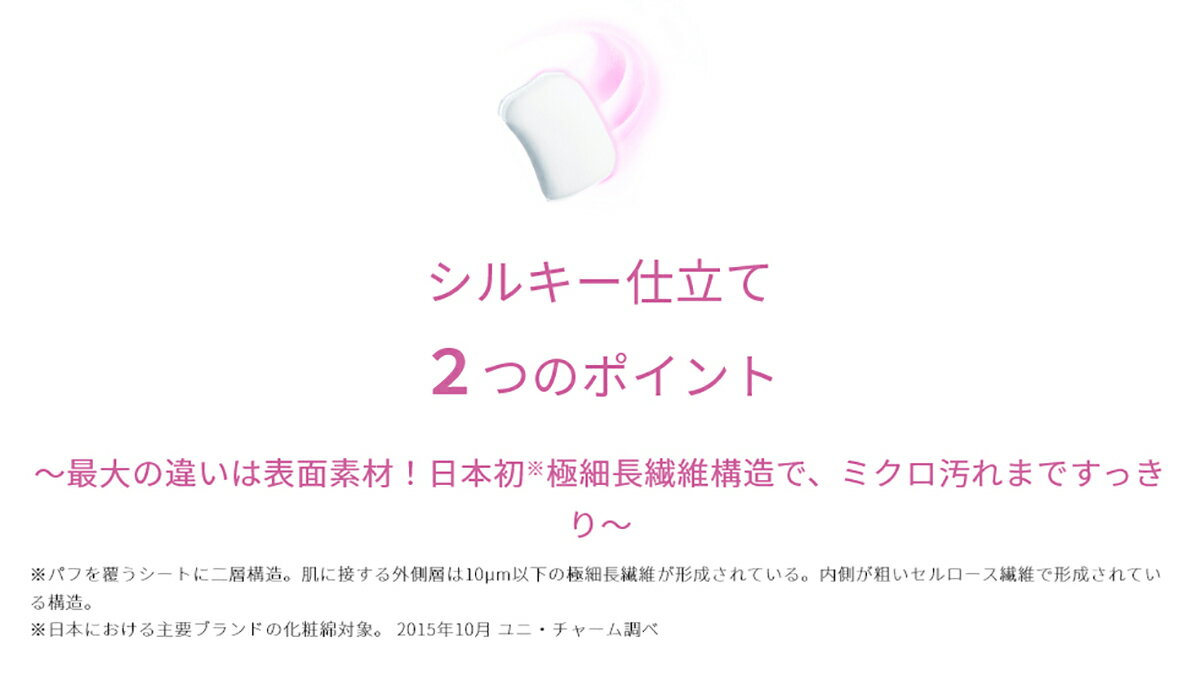 【×12個セット送料無料】ユニ・チャーム シルコット ふきとりコットン 32枚入り 毛羽立たない封入タイプ(4903111467938) 3