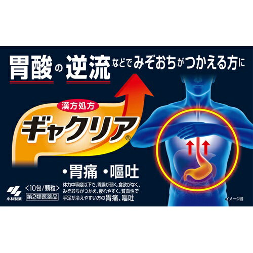 商品名：【第2類医薬品】ギャクリア 10包内容量：10包JANコード：4987072033128発売元、製造元、輸入元又は販売元：小林製薬原産国：日本区分：第二類医薬品商品番号：103-4987072033128□□□ 販売店舗 □□□アットライフ加西薬店(兵庫県加西市)情報提供・相談応需：販売店舗の登録販売者□□□　商品説明　□□□「ギャクリア 10包」は、漢方薬 六君子湯(りっくんしとう)が、胃液の排出機能を正常化し、胃痛、嘔吐を治していきます。くり返す胃の不調を機能面から改善していきます。医薬品。□□□　使用上の注意　□□□●相談すること1.次の人は服用前に医師、薬剤師または登録販売者に相談すること(1)医師の治療を受けている人(2)妊婦または妊娠していると思われる人(3)今までに薬などにより発疹・発赤、かゆみ等を起こしたことがある人2.服用後、次の症状があらわれた場合は副作用の可能性があるので、直ちに服用を中止し、この文書を持って医師、薬剤師または登録販売者に相談すること関係部位症状皮膚発疹・発赤、かゆみまれに下記の重篤な症状が起こることがあるその場合は直ちに医師の診療を受けること症状の名称症状肝機能障害発熱、かゆみ、発疹、黄疸(皮ふや白目が黄色くなる)、褐色尿、全身のだるさ、食欲不振等があらわれる3.1ヶ月位服用しても症状がよくならない場合は服用を中止し、この文書を持って医師、薬剤師または登録販売者に相談すること□□□　効果・効能　□□□体力中等度以下で、胃腸が弱く、食欲がなく、みぞおちがつかえ、疲れやすく、貧血性で手足が冷えやすいものの次の諸症：胃炎、胃腸虚弱、胃下垂、消化不良、食欲不振、胃痛、嘔吐□□□　用法・用量　□□□次の量を食前または食間に水またはお湯で服用してください年齢1回量1日服用回数大人(15才以上)1包2回15才未満×服用しないこと(用法・用量に関連する注意)定められた用法・用量を厳守すること●食間とは「食事と食事の間」を意味し、食後約2-3時間のことをいいます□□□　成分・分量　□□□1日量(2包：3.6g)中六君子湯エキス(1/2量)・・・1.9g(原生薬換算量)ニンジン・・・2.0gソウジュツ・・・2.0gブクリョウ・・・2.0gハンゲ・・・2.0gチンピ・・・1.0gタイソウ・・・1.0gカンゾウ・・・0.5gショウキョウ・・・0.25g添加物として、ステアリン酸Mg、ケイ酸Al、l-メントール、プロピレングリコール、無水ケイ酸、乳糖を含有する●本剤は天然物(生薬)を用いているため、顆粒の色が多少異なることがあります□□□　保管および取扱い上の注意　□□□(1)直射日光の当たらない湿気の少ない涼しいところに保管すること(2)小児の手の届かないところに保管すること(3)他の容器に入れ替えないこと(誤用の原因になったり品質が変わる)□□□　お問い合わせ先　□□□文責：アットライフ株式会社　登録販売者 尾籠 憲一広告文責：アットライフ株式会社TEL：050-3196-1510医薬品販売に関する記載事項第2類医薬品第2類医薬品広告文責：アットライフ株式会社TEL 050-3196-1510 ※商品パッケージは変更の場合あり。メーカー欠品または完売の際、キャンセルをお願いすることがあります。ご了承ください。