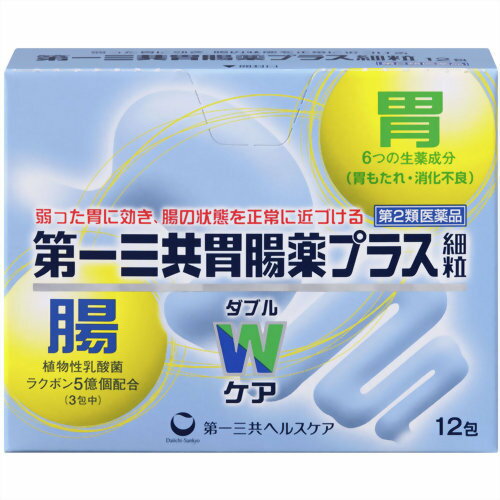 商品名：【第2類医薬品】第一三共胃腸薬プラス細粒 12包内容量：12包JANコード：4987107170804発売元、製造元、輸入元又は販売元：第一三共ヘルスケア原産国：日本区分：第二類医薬品商品番号：103-4987107170804□□□ 販売店舗 □□□アットライフ加西薬店(兵庫県加西市)情報提供・相談応需：販売店舗の登録販売者□□□　商品説明　□□□「第一三共胃腸薬プラス細粒 12包」は、「胃」と「腸」をダブルケアするタイプの胃腸薬です。6つの生薬成分が弱った「胃」に効き、植物性の乳酸菌「ラクボン」が「腸」の状態を正常に近づけます。医薬品。□□□　使用上の注意　□□□●してはいけないこと(守らないと現在の症状が悪化したり、副作用が起こりやすくなります)1.次の人は服用しないでください透析療法を受けている人2.長期連用しないで下さい●相談すること1.次の人は服用前に医師又は薬剤師に相談してください。(1)医師の治療を受けている人(2)薬によりアレルギー症状を起こしたことがある人(3)次の診断を受けた人腎臓病、甲状腺機能障害2.服用後、次の症状が現れた場合は副作用の可能性がありますので、直ちに服用を中止し、この文書を持って医師、薬剤師又は登録販売者に相談してください。関係部位症 状皮膚発赤、発疹、かゆみ3.服用後、次の症状があらわれることがありますので、このような症状の持続又は増強が見られた場合には、服用を中止し、この文書を持って医師、薬剤師又は登録販売者に相談してください。便秘、下痢4.2週間位服用しても症状がよくならない場合は服用を中止し、この文書を持って医師、薬剤師又は登録販売者に相談してください。使用期限まで100日以上ある医薬品をお届けします。□□□　効果・効能　□□□●もたれ、食べ過ぎ、飲み過ぎ、胸つかえ、食欲不振●胸やけ、胃痛、胃酸過多、胃重、胃部不快感、げっぷ●消化不良、消化促進、胃弱、胃部・腹部膨満感●はきけ(むかつき、二日酔・悪酔のむかつき、悪心)、嘔吐●整腸(便通を整える)、軟便、便秘□□□　用法・用量　□□□年齢1回服用量1日服用回数15歳以上1包3回食後に服用してください11歳以上15歳未満2/3包8歳以上11歳未満1/2包5歳以上8歳未満1/3包3歳以上5歳未満1/4包3歳未満服用しないでください(用法・用量に関連する注意)(1)用法・用量を厳守してください。(2)3歳以上の幼小児に服用させる場合には、保護者の指導監督のもとに服用させてください。□□□　成分・分量　□□□「第一三共胃腸薬プラス細粒」は、白色-わずかに黄褐色を帯びた白色の細粒と淡褐色-褐色の細粒の分包品で、特異なにおいがあり、3包(1包1.3g)中に次の成分を含有しています。成 分分量(3包中)はたらきタカヂアスターゼN1150mg広いpH域で働く消化酵素で、消化を助け栄養の吸収をよくしますリパーゼAP1260mg脂肪消化酵素で胃の消化機能を助けます有胞子性乳酸菌(ラクボン原末)60mg乳酸菌の胞子を製剤化したもので、安定性がよく、服用後は腸管内で繁殖して腐敗菌などの有害細胞の増殖を抑えて、整腸作用を発揮しますケイ酸アルミン酸マグネシウム900mg持続的・速効的な制酸作用により、胸やけ、げっぷなどの過酸症状を改善します合成ヒドロタルサイト600mg沈降炭酸カルシウム600mgオウバク末105mg味や香りによって味覚を刺激し、胃液や消化液の分泌を調節し、消化を助けますケイヒ末225mgショウキョウ末75mgチョウジ末30mgウキョウ末60mgI-メントール9mgアルジオキサ60mg胃粘膜のあれやただれの修復を助けますカンゾウ末150mg添加物：セルロース、乳糖、ポリソルベート80、ヒドロキシプロピルセルロース、サンショウ□□□　保管および取扱い上の注意　□□□(1)直射日光の当たらない湿気の少ない涼しい所に保管してください。(2)小児の手の届かない所に保管してください。(3)他の容器に入れ替えないでください。(誤用の原因になったり品質が変わります)(4)1包を分割したり残りを使用する場合には、袋の口を折り返して保管し、2日以内に使用してください。(5)表示の使用期限を過ぎた製品は、使用しないで下さい。□□□　お問い合わせ先　□□□第一三共ヘルスケア文責：アットライフ株式会社　登録販売者 尾籠 憲一広告文責：アットライフ株式会社TEL：050-3196-1510医薬品販売に関する記載事項第2類医薬品第二類広告文責：アットライフ株式会社TEL 050-3196-1510 ※商品パッケージは変更の場合あり。メーカー欠品または完売の際、キャンセルをお願いすることがあります。ご了承ください。