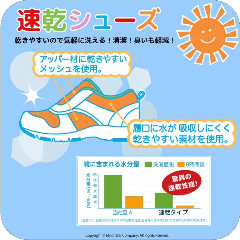 【10/3 00:00-10/9 1:59 10%OFFクーポン】ムーンスター キャロット 子供靴 キッズ ...
