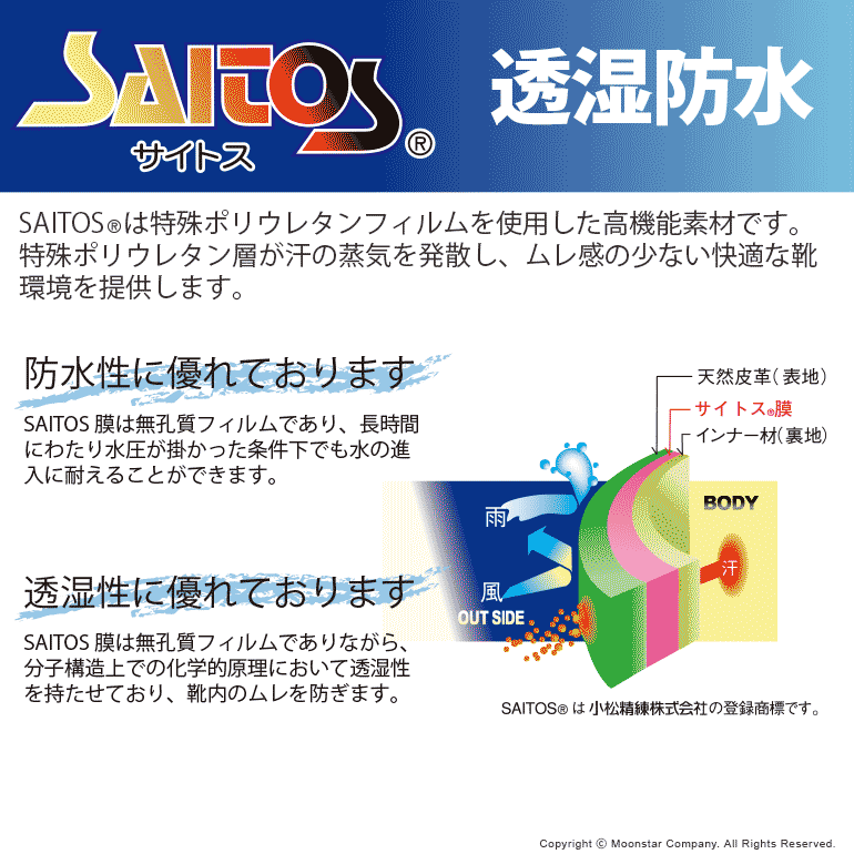 �ࡼ�󥹥��� ��� �����󥿡� �֡��� SPH4054NSR �֥�å� moonstar 3E �ɳ��� ���ڥ�� Ʃ���ɿ� �ե����ʡ��� �� ������ ���Ρ��֡��� ��