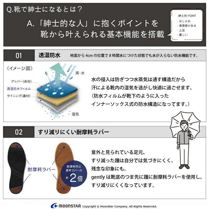 【7/4 20:00-7/11 1:59 10%OFFクーポン】ムーンスター moonstar gently メンズ カ...
