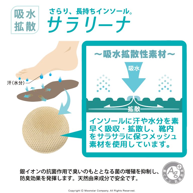 【5/9 20:00-5/18 23:59 10%OFFクーポン】ムーンスター moonstar メンズ ウォーキ...