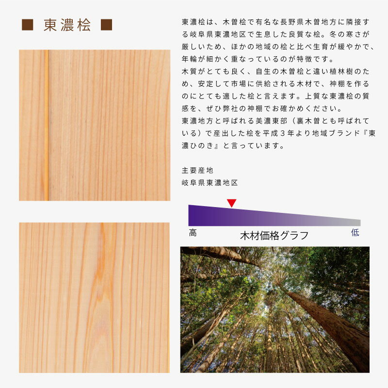 神棚 一社 中神明 本金具 シンプル 東濃桧 東濃ひのき