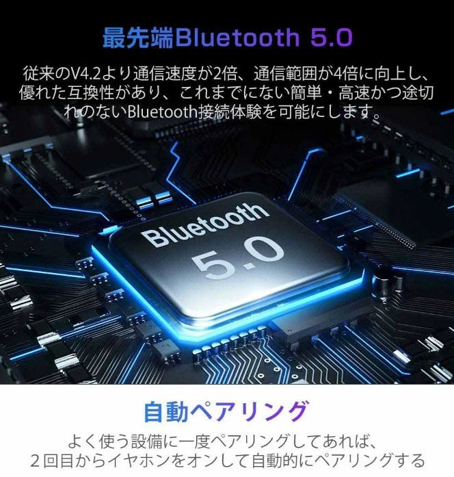 ブルー ハンズフリー ノイズキャン 自動OFF 超軽量 イヤホン 完全ワイヤレス IPX5防水規格 スポーツ 高音質 自動ペアリング 片耳