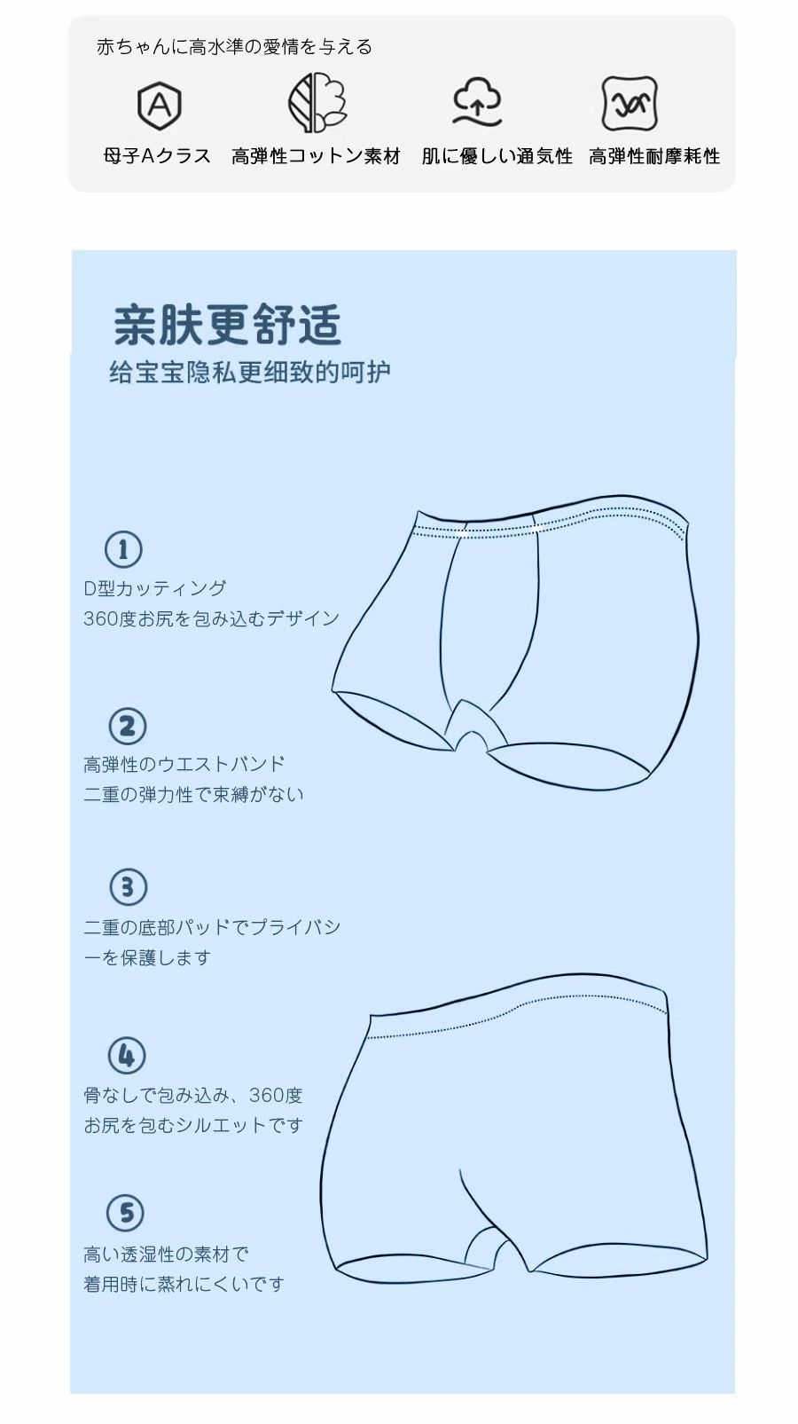 男の子 100-140cm ブリーフ ボクサーパンツ 女の子アンパサンド 男の子 下着 パンツ ジュニア キッズ セール】 SALE × 送料無料 3