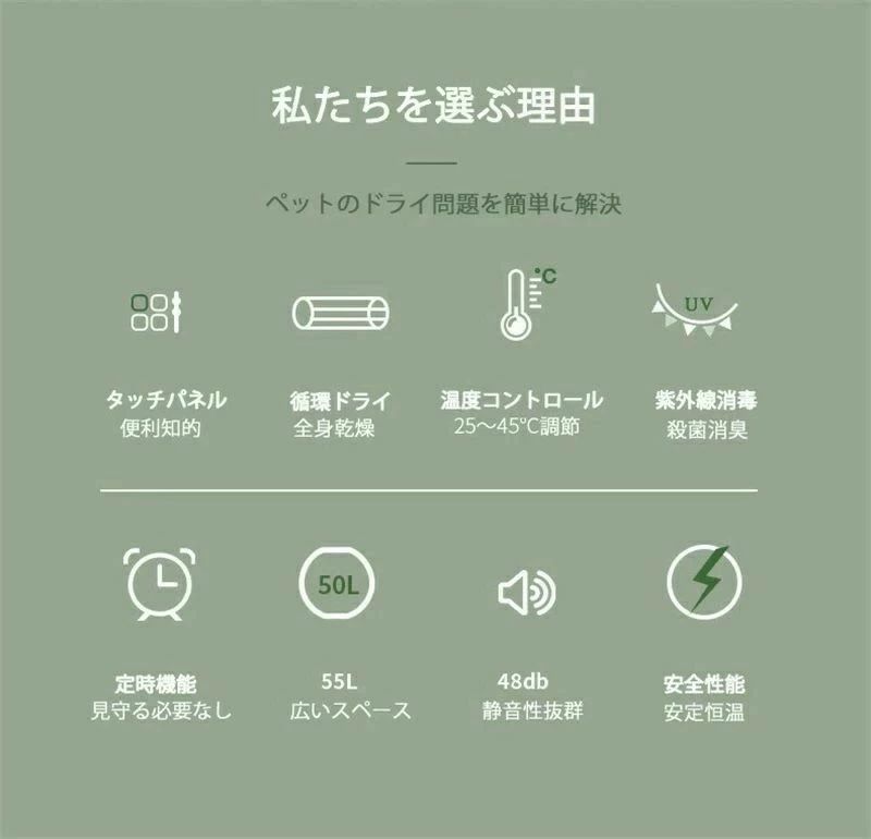 ペット用乾燥箱 ドライヤー ペット乾燥機 自動 全方位全身乾燥 除菌乾燥 48dB低騒...