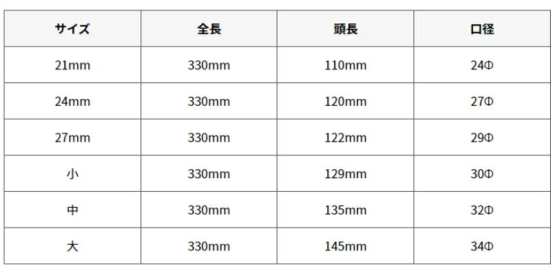 須佐製作所 雅 ミラーハンマー船手玄能 小【片口 舟手 玄翁 金槌 トンカチ diy】