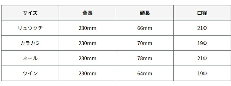 �ܺ������ ���� ����åȥϥ졼 ���饫�ߡ��Ҹ� ��� ��ǽ ���� �� �ߥ˥ϥ�ޡ� diy��