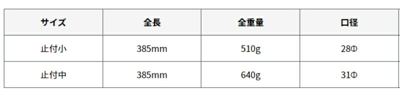 須佐製作所 王将 ミラー仮枠ハンマー(グラス柄) 小 止付【片口 玄翁 玄能 型枠 槌 diy】 3