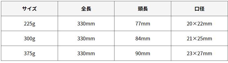 須佐製作所 目立ち屋 磨八角玄能 375g パープル/グリーン【両口 玄翁 本職 プロ diy】