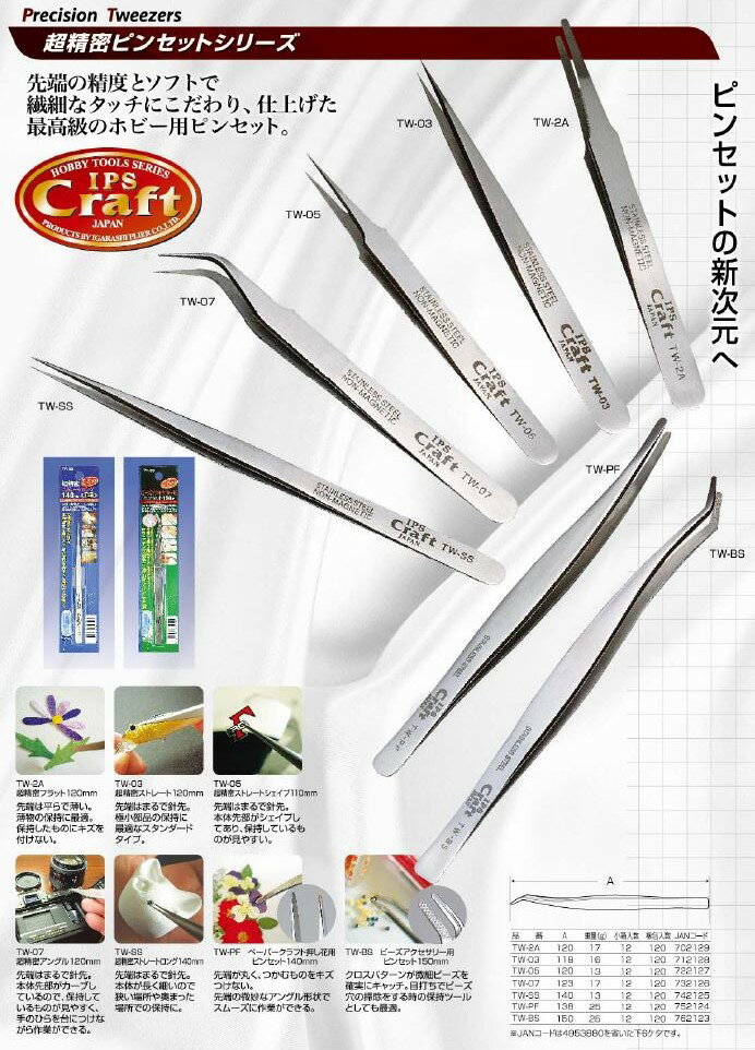 ★ The Crown Tightenix　ブライトリング　コスモノート対応クラウンタイトニックス　Aタイプ（7.2mm）機械式時計のすばやいゼンマイ巻き上げ工具 1本あれば30年は使えます。　 全国送料180円のメール便がご利用いただけます。一度使ったら手放せなくなるお品