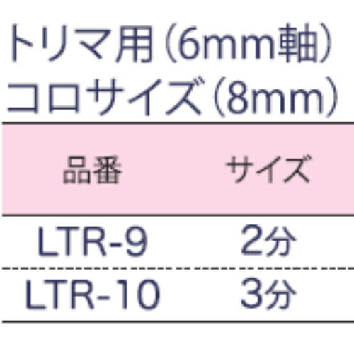 Light(ライト精機) Linc ギンナン面(コロ付) LTR-9-10【工具 トリマービット diy】 2