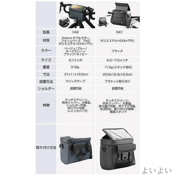 【送料無料】前カゴ 大容量 軽量 バイクタンクバッグ 多機能バッグ 通勤ショルダー...
